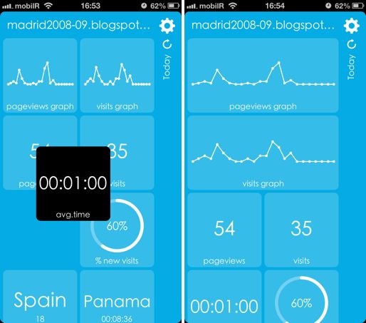 Analytics Tiles App