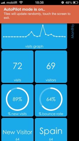 Analytics Tiles App